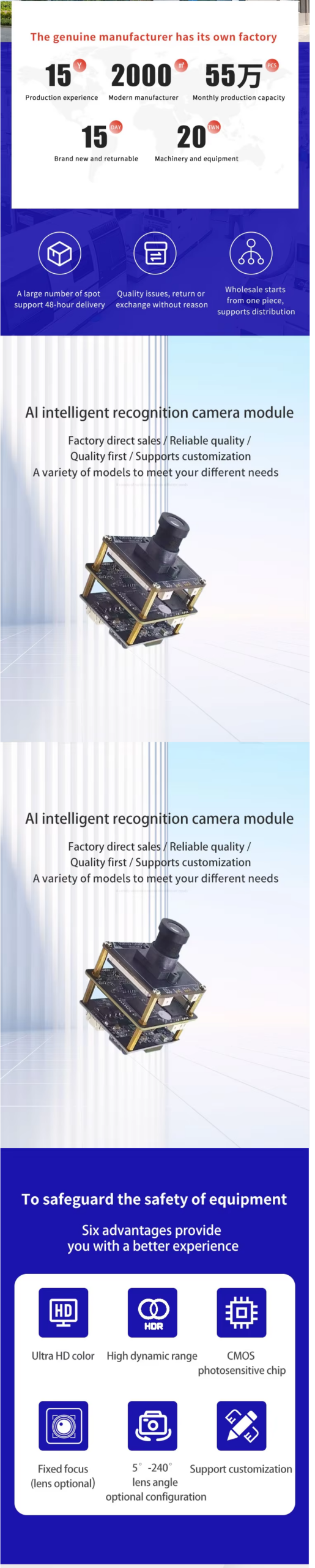 AI Camera Module, visual image technology, image acquisition camera module, high-resolution camera