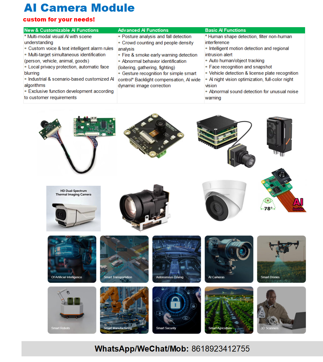 AI camera module
Industrial AI camera module
Embedded AI vision camera
On-device AI camera module
Vision AI module for integration