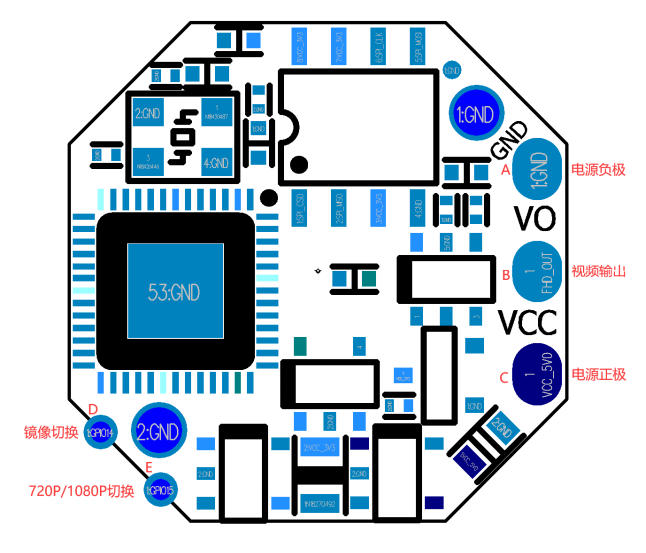 BSD-A1120-2 Vehicle Camera Module Interface Definition