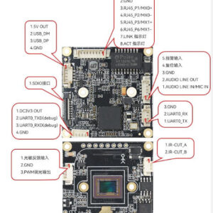 Hi3516CV610 IMX678 8MP HS678L IP Camera Module, 8MP Camera Module, Sony IMX678 Board, Hi3516CV610 IP Camera, 4K UVC Camera Module, Black Light Camera PCB, Embedded Vision China
