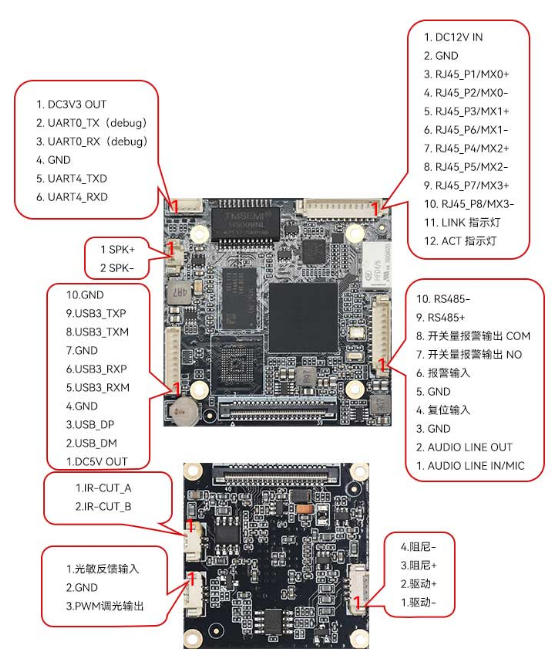 Hi3519DV500 IMX678 PCB Pinout and Lens Dimensions