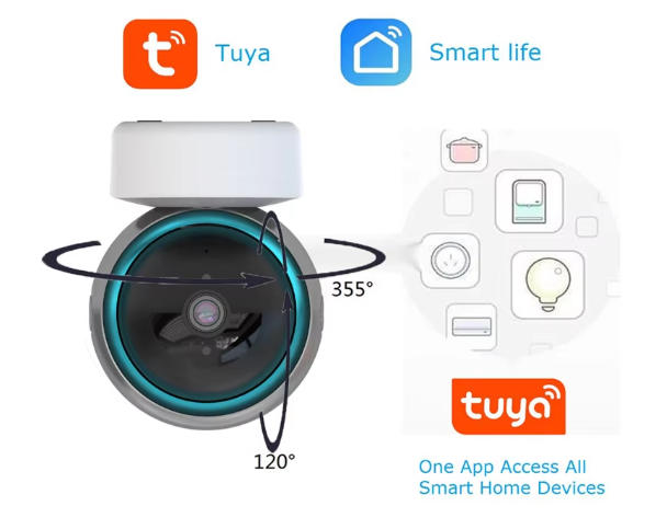 Tuya Smart Life Indoor WiFi Camera Manufacturer - Joyllon
